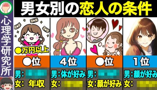 【永久保存版】こんなにも違う！男女別の恋人に求める条件【恋愛心理学】