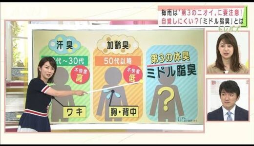 「ミドル脂臭」にMC陣「うっ！」1人だけ「？？」(2021年6月29日)