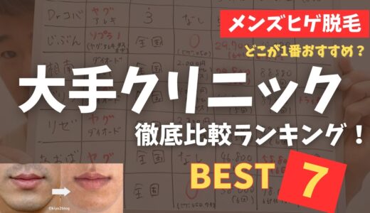 【メンズ】髭脱毛おすすめクリニック比較ランキングベスト７！今から髭脱毛するならここが1番です。【再放送】