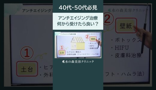 【アンチエイジングの順番】40代・50代の若返り治療は何から始めると効果的？